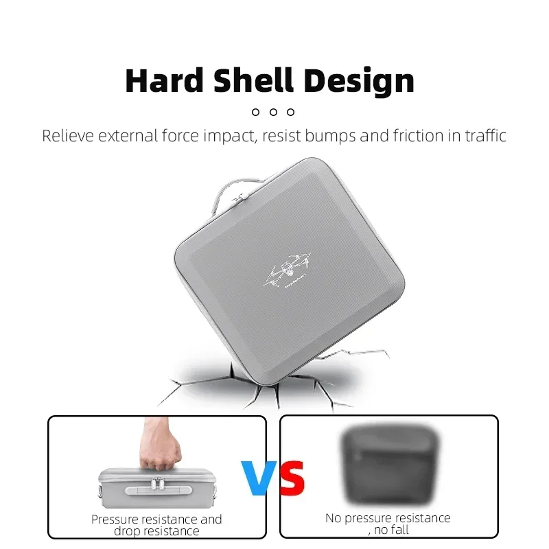 BRDRC Storage Bag for DJI Air  - Drone Dji Rc N2 review and price