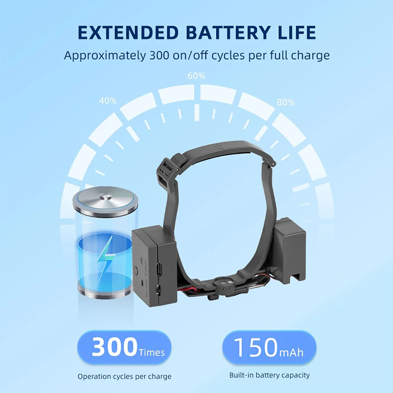Airdrop Servo Kit with Landing - Drone Rcfpvpro review and price