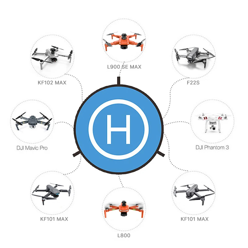 Drone Quadcopters Accessories  - Drone Rc Land review and price