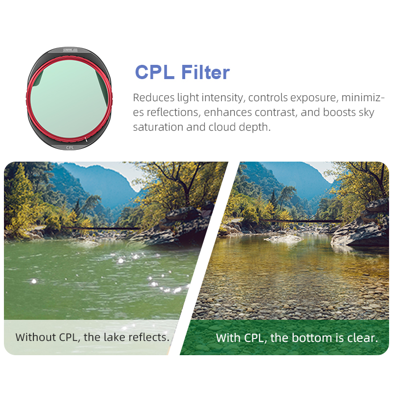 STARTRC CPL/ND8/32/64 Filter S - Drone Rcfpvpro review and price