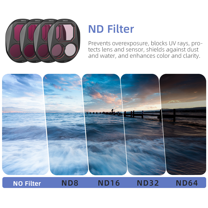 STARTRC CPL/ND8/32/64 Filter S - Drone Rcfpvpro review and price
