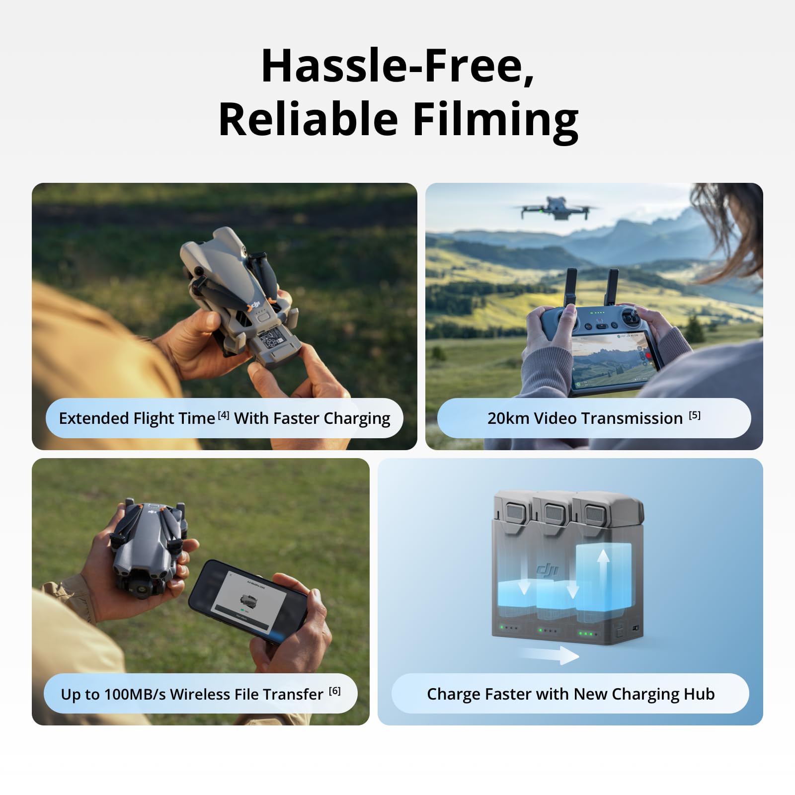 DJI Mini 5 Pro Fly More Combo  - Drone Dji Rc Plus 2 review and price
